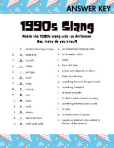 1990s Slang
