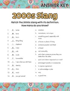 2000s Slang
