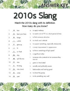 2010s Slang